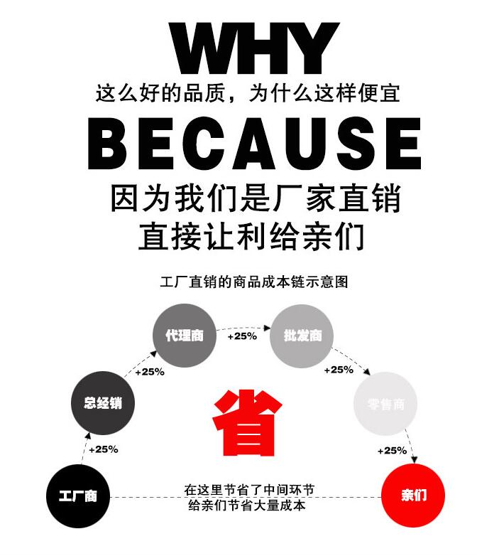 廠(chǎng)家省差價(jià)