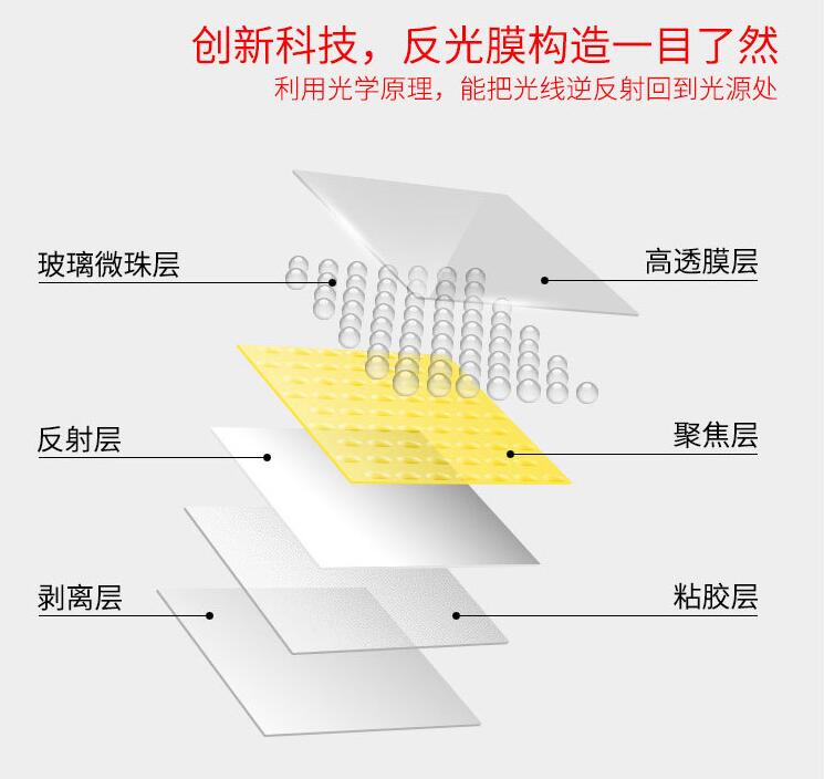 反光膠帶結構