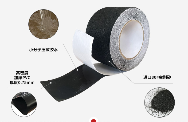 PVC防滑膠帶產(chǎn)品構成圖解